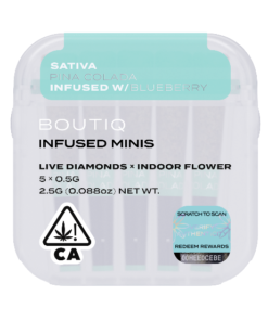 Boutiq Infused Mini Pre Rolls Pina Colada and Blueberry